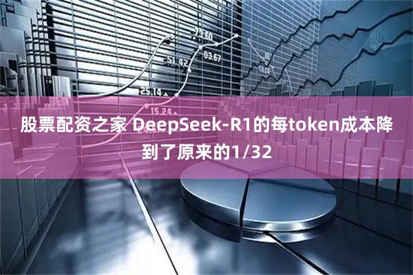 股票配资之家 DeepSeek-R1的每token成本降到了原来的1/32
